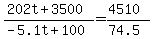 %28202t%2B3500%29%2F%28-5.1t%2B100%29=%284510%29%2F%2874.5%29