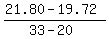 %2821.80-19.72%29%2F%2833-20%29