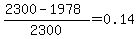 %282300-1978%29%2F2300=0.14