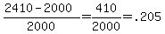 %282410-2000%29%2F2000=410%2F2000=.205