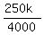 %28250k%29%2F4000