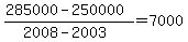 %28285000-250000%29%2F%282008-2003%29+=+7000