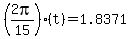 %282pi%2F15%29%28t%29=1.8371