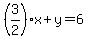 %283%2F2%29x%2By=6