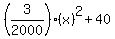 %283%2F2000%29%2A%28x%29%5E2%2B40