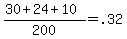 %2830+%2B+24+%2B+10%29%2F200+=+.32