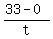 %2833-0%29%2Ft