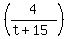 %284%2F%28t%2B15%29%29