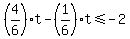 %284%2F6%29t-%281%2F6%29t%3C=-2