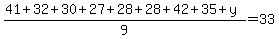%2841%2B32%2B30%2B27%2B28%2B28%2B42%2B35%2By%29%2F9=33