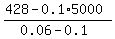%28428+-+0.1%2A5000%29%2F%280.06-0.1%29