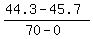 %2844.3-45.7%29%2F%2870-0%29
