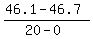 %2846.1-46.7%29%2F%2820-0%29