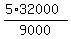%285%2A32000%29%2F9000