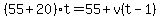 %2855%2B20%29t=55%2Bv%28t-1%29
