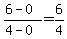 %286+-+0%29%2F%284+-+0%29+=+6%2F4