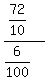 %2872%2F10%29%2F%286%2F100%29
