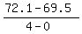 %2872.1-69.5%29%2F%284+-+0%29%29