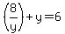 %288%2Fy%29%2By=6
