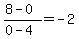 %288-0%29%2F%280-4%29=-2