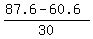 %2887.6-60.6%29%2F30
