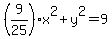 %289%2F25%29x%5E2%2By%5E2=9