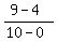 %289-4%29%2F%2810-0%29