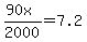 %2890x%29%2F2000=7.2