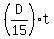 %28D%2F15%29%2At