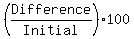 %28Difference%2FInitial%29100