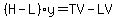 %28H-L%29y=TV-LV