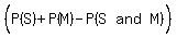 %28P%28S%29%5E%22%22%2BP%28M%29-P%28matrix%281%2C3%2CS%2Cand%2CM%29%29%29