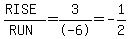 %28RISE%29%2F%28RUN%29+=+3%2F-6+=+-1%2F2