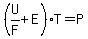 %28U%2FF%2BE%29T=P