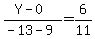 %28Y-0%29%2F%28-13-9%29=6%2F11