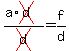 %28a%2Across%28d%29%29%2Fcross%28d%29=f%2Fd