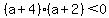 %28a%2B4%29%28a%2B2%29%3C0