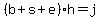 %28b%2Bs%2Be%29%2Ah=j