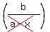 %28b%2F%28cross%28a-x%29%29%29