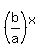 %28b%2Fa%29%5Ex