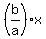 %28b%2Fa%29x+