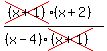 %28cross%28%28x%2B1%29%29%28x%2B2%29%29%2F%28%28x-4%29cross%28%28x%2B1%29%29%29