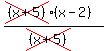 %28cross%28%28x%2B5%29%29%28x-2%29%29%2F%28cross%28%28x%2B5%29%29%29