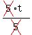 %28cross%285%29t%29%2Fcross%285%29