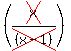 %28cross%28x%29%2Fcross%28%28x+-+1%29%29%29