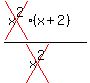 %28cross%28x%5E2%29%28x%2B2%29%29%2F%28cross%28x%5E2%29%29