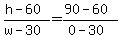 %28h+-+60%29%2F%28w+-+30%29+=+%2890+-+60%29%2F%280+-+30%29