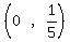%28matrix%281%2C3%2C0%2C%22%2C%22%2C1%2F5%29%29