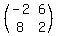 %28matrix%282%2C2%2C-2%2C6%2C8%2C2%29%29