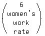 %28matrix%284%2C1%2C%0D%0A%0D%0A6%2C%22women%27s%22%2C+work%2Crate%29%29